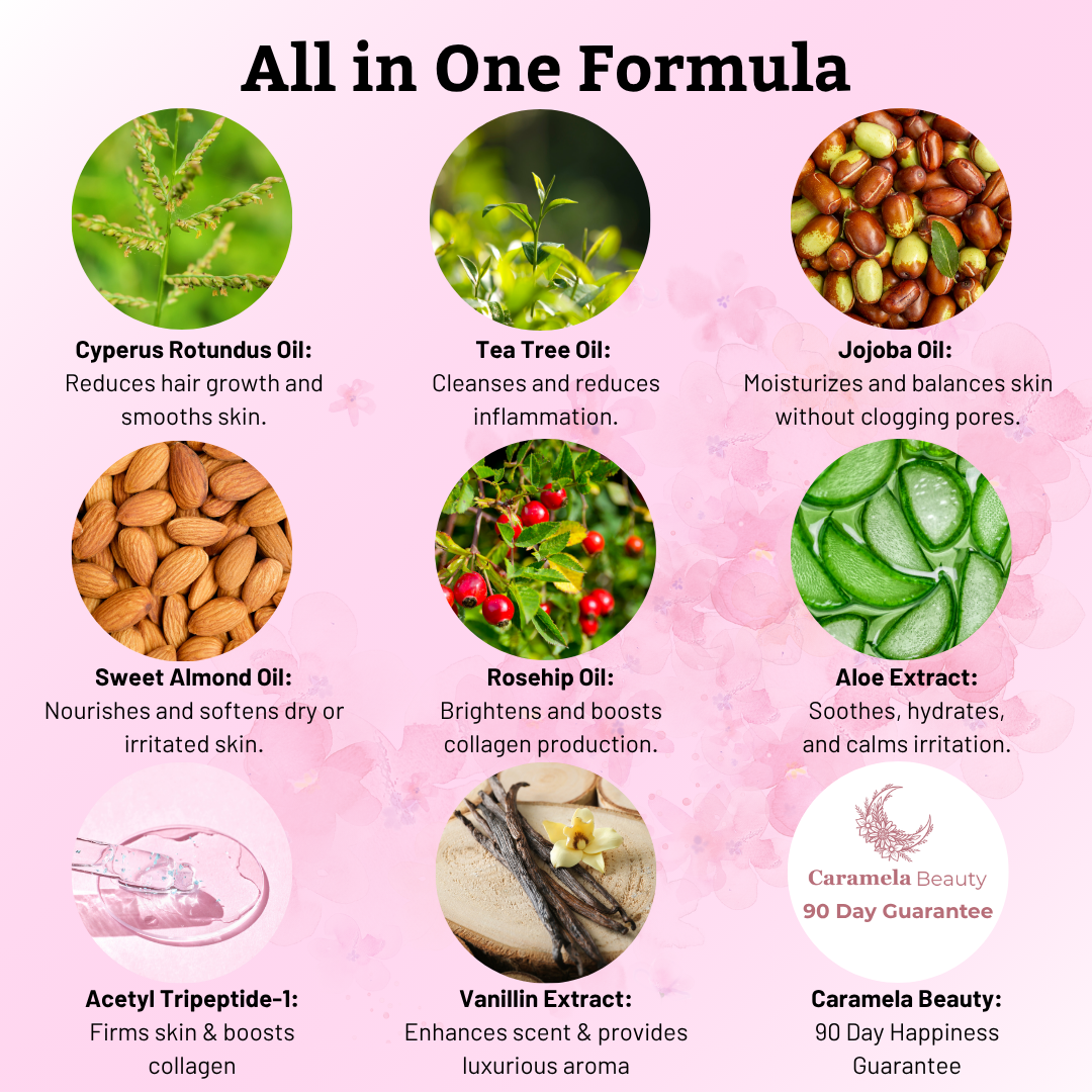 Caramela Beauty Cyperus Rotundus Oil for Natural Hair Reduction