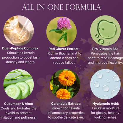 Caramela Beauty Lash Serum - 6ml, 3 Month Supply - Advanced Peptide Complex & Vitamin B5 for Longer Thicker Looking Lashes - Prostaglandin Free & Safe for Sensitive Eyes - Hyaluronic Acid, 0.21 fl oz