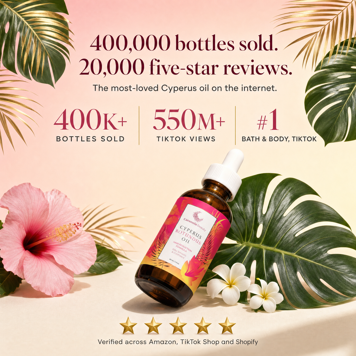 Over 400,000 bottles sold, 20,000 five-star reviews, 550 million TikTok views, number one in bath and body on TikTok