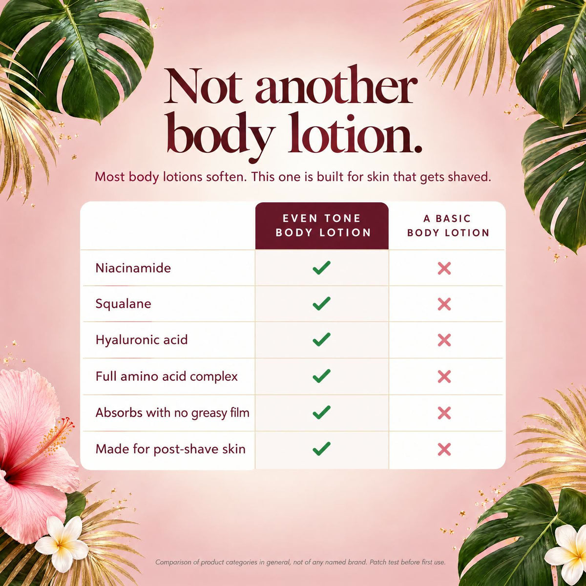 Caramela Beauty Even Tone Body Lotion